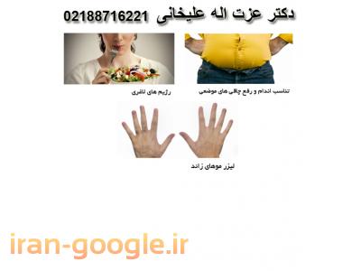 متخصص کاشت مو و لیفتینگ دکتر عزت اله علیخانی