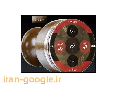 تدریس کلیه سازهای پوستی  ونی