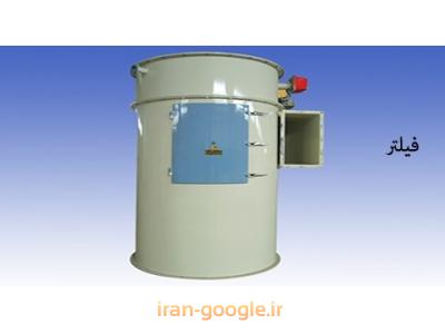  طراحی و ساخت سیلوهای فلزی ذخیره غلات ، خط تولید خوراک دام  و خط  تولید  آرد 