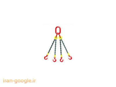 بازرگانی صنعت بکسل