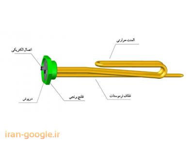  فروش المنت آبگرمکن برقی
