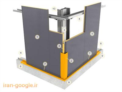 ساندویچ پانل سقفی و دیواری