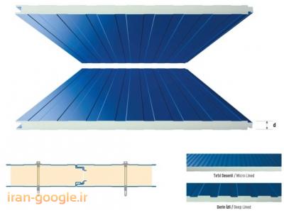 فروش ویژه ساندویچ پانل