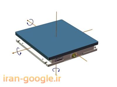 تجهیز و راه اندازی آزمایشگاه بیومکانیک و آنالیز حرکت 